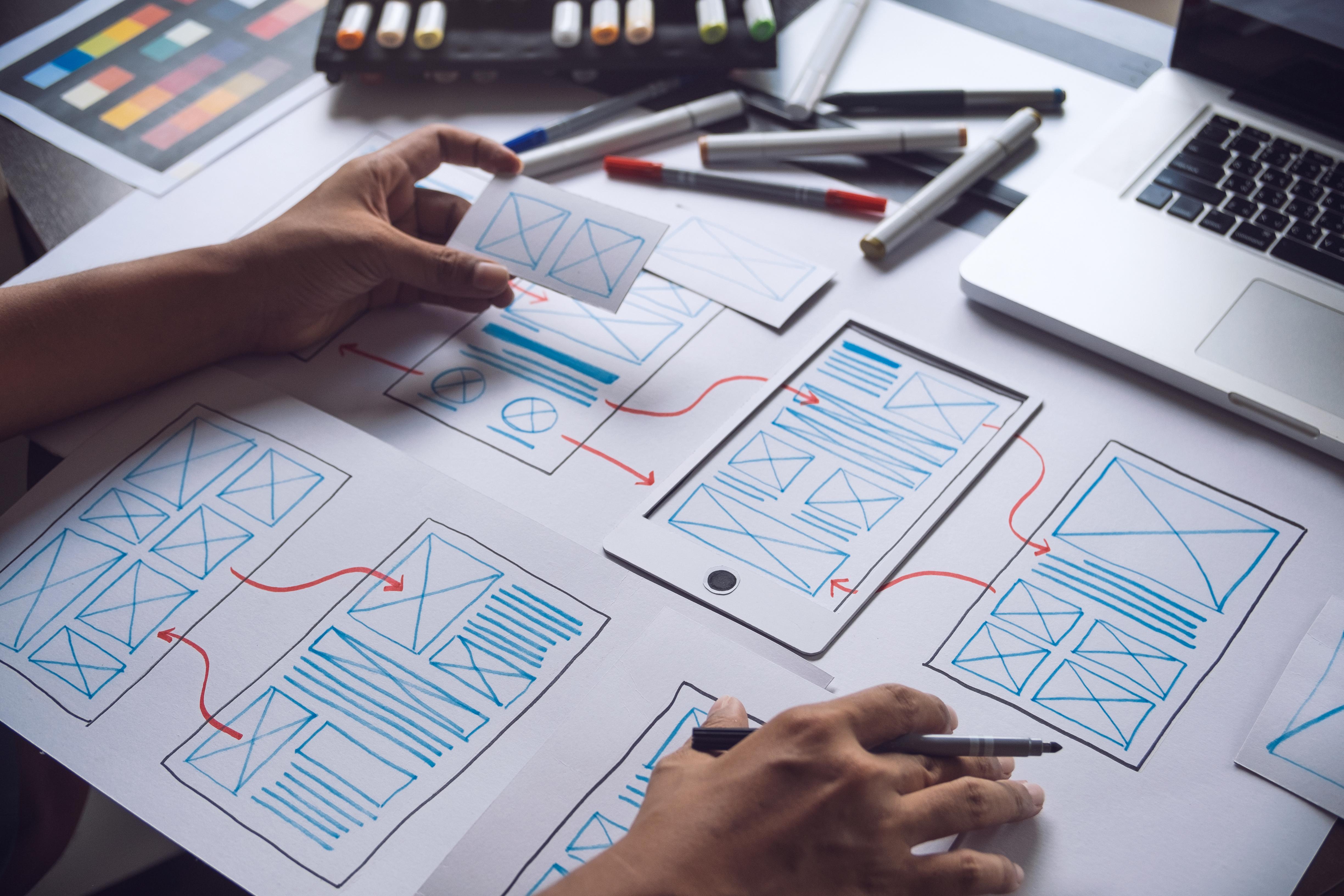 msg digital experience Usability Experten Evaluation