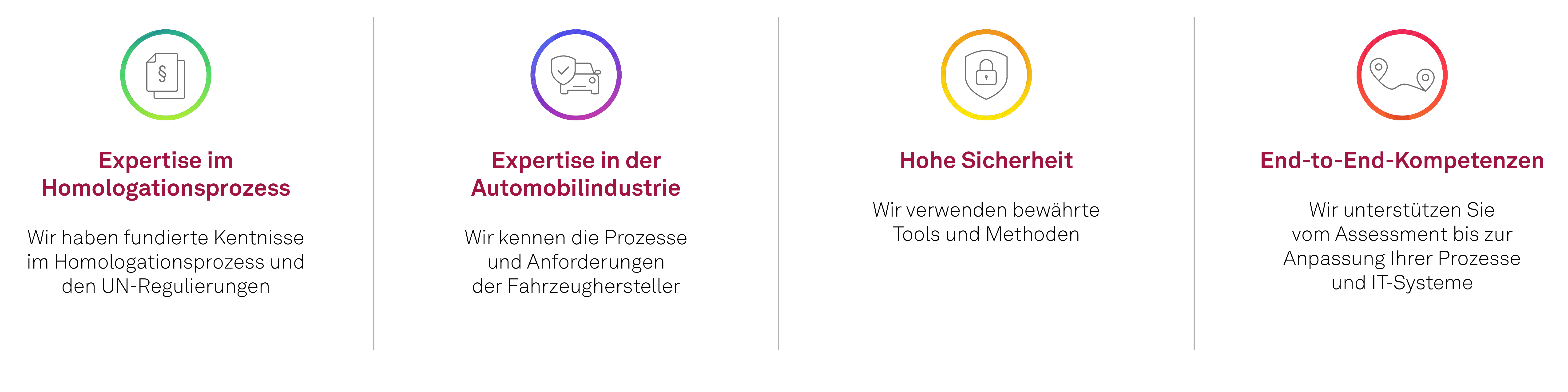 Unsere Stärken sind Ihre Vorteile