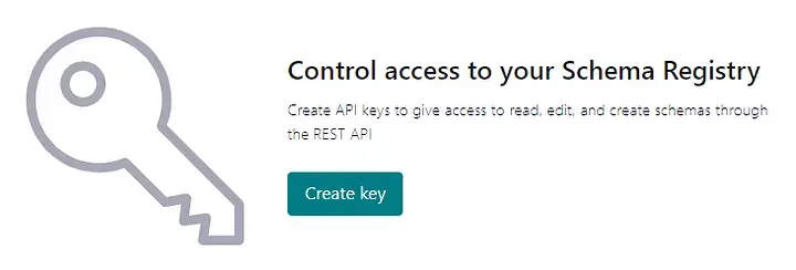 Create key interface showing access control configuration for a topic named 'transactions' with literal pattern, write operation, and allow permission.