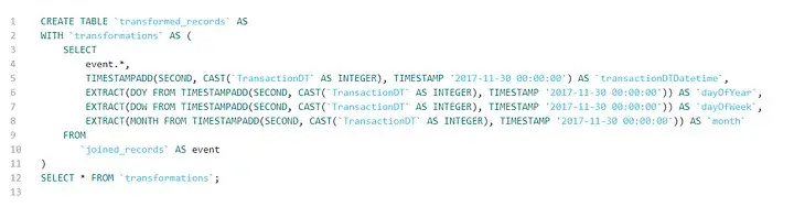 SQL code creating the transformed_records table with a WITH clause named transformations, which adds derived columns such as transactionDTDatetime, dayOfYear, dayOfWeek, and month based on the TransactionDT value.