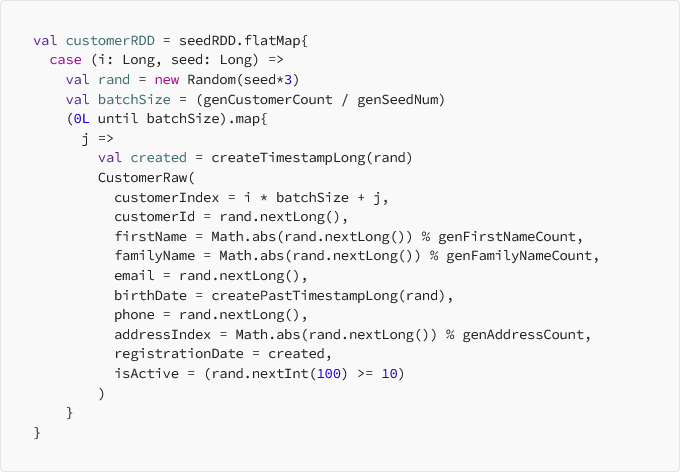Databricks - Blog 4