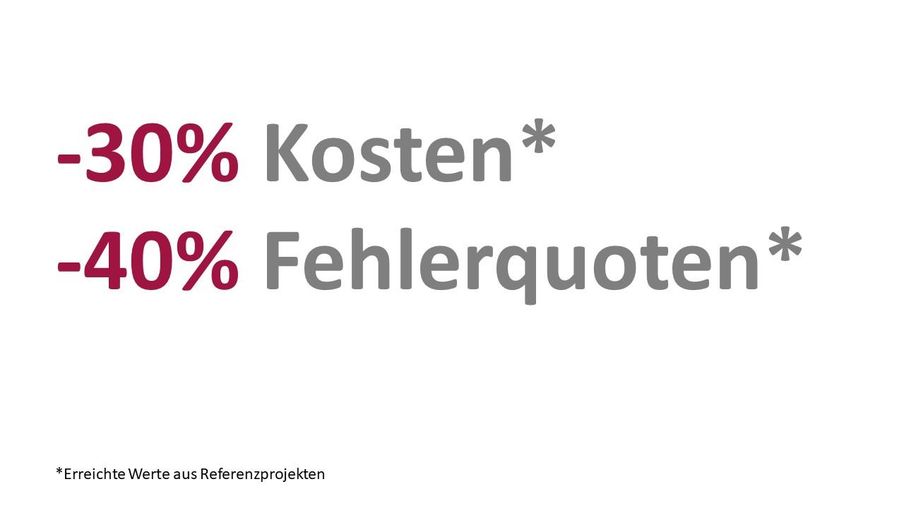ams_grafik_nutzen
