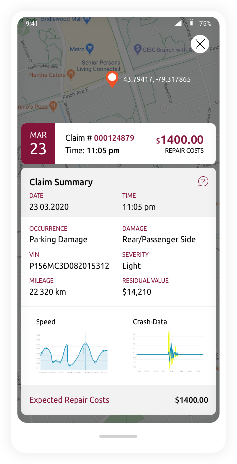 msg.IoTA - Claims 2