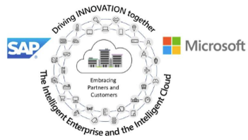 Microsoft_Solutions_Partner_SAP_and_Azure_Focus_Partner