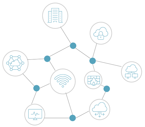 Network IT Expertise