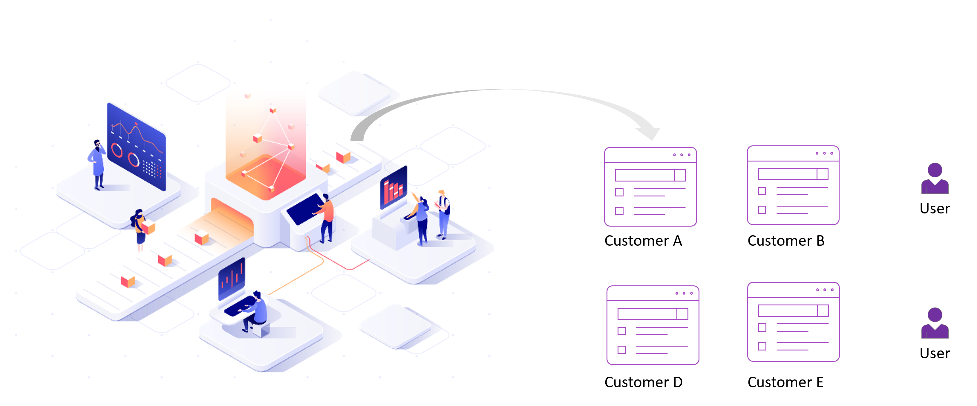 Infrastructure Visualization