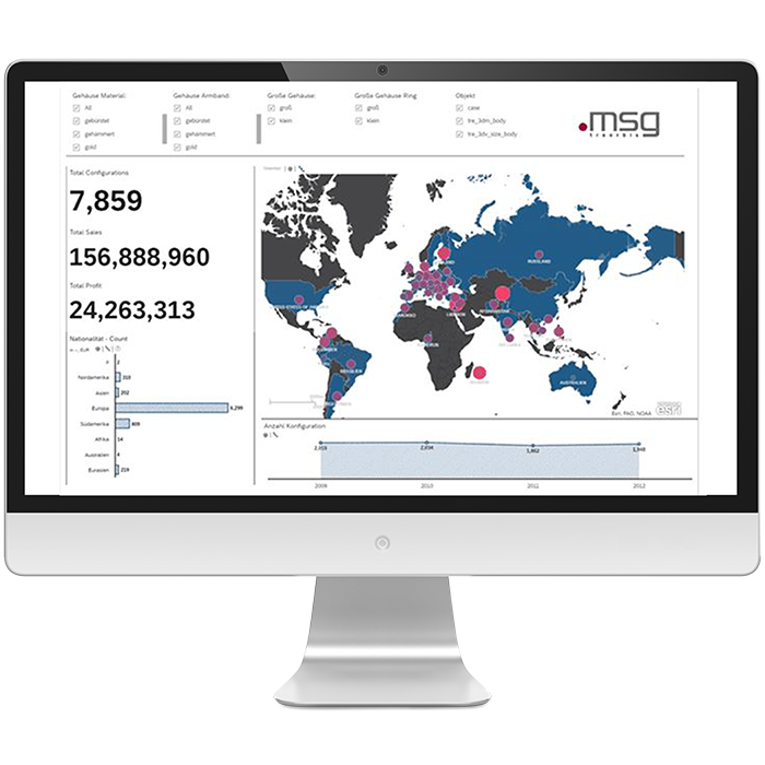 Cloud Analytics@Variant
