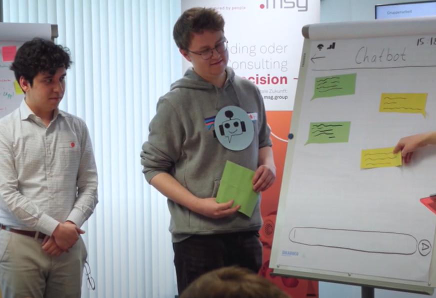 Design Thinking Detailbild 1