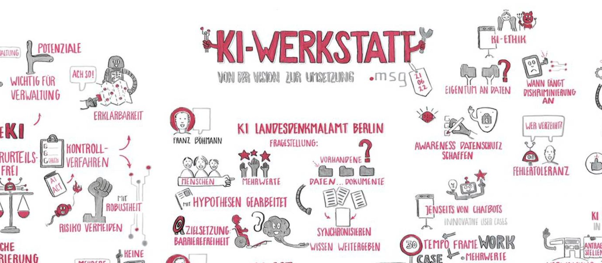 ki-werkstatt-2022-1920x600