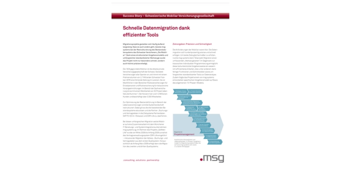 Success Story - Schnelle Datenmigration dank effizienter Tools