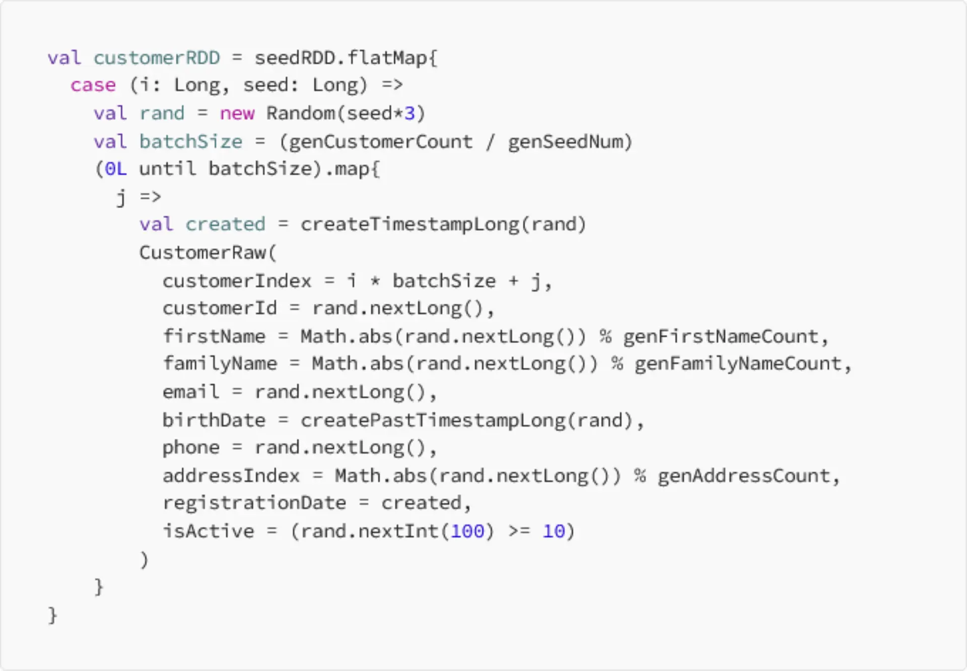Databricks - Blog 4