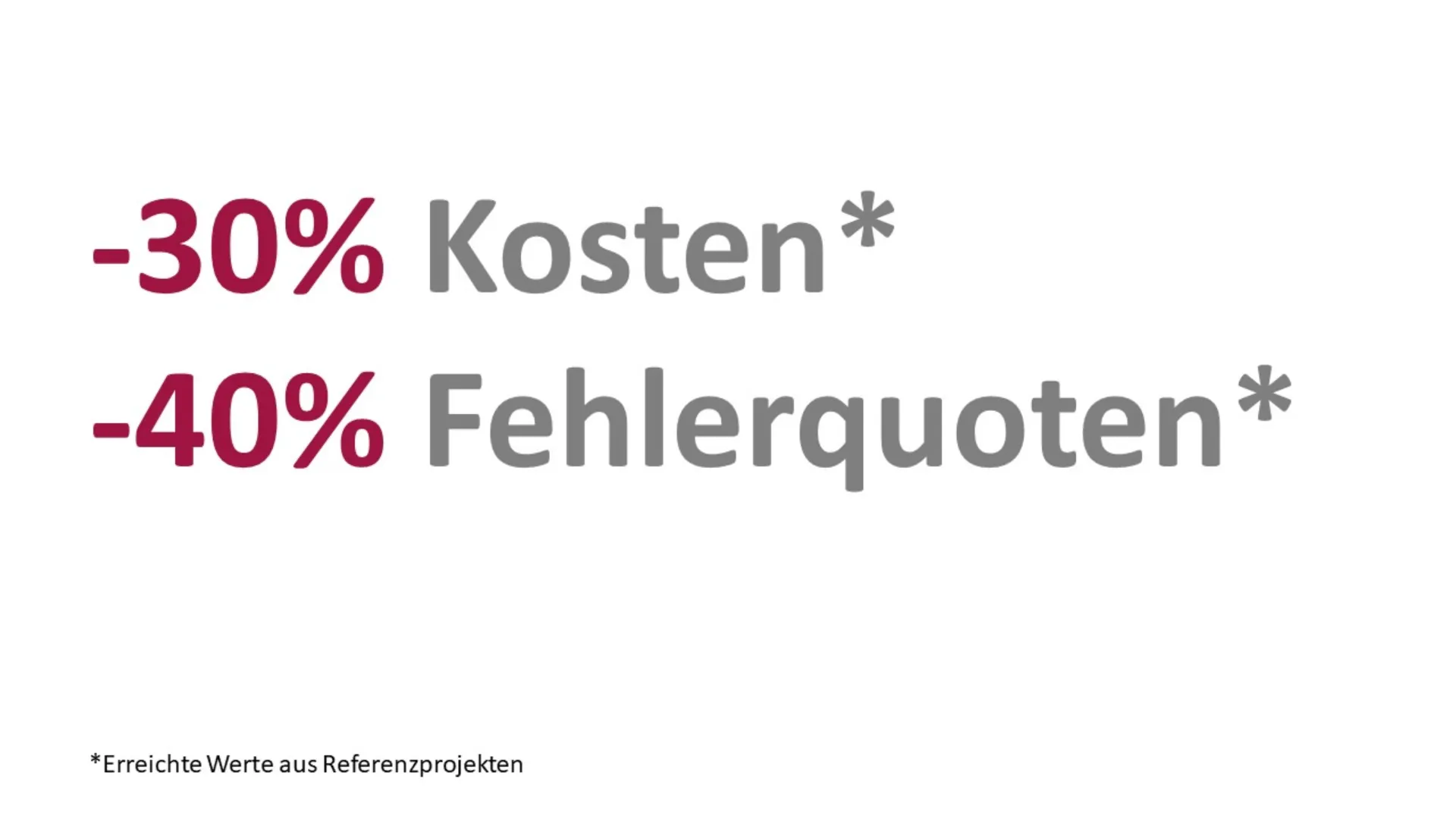 ams_grafik_nutzen
