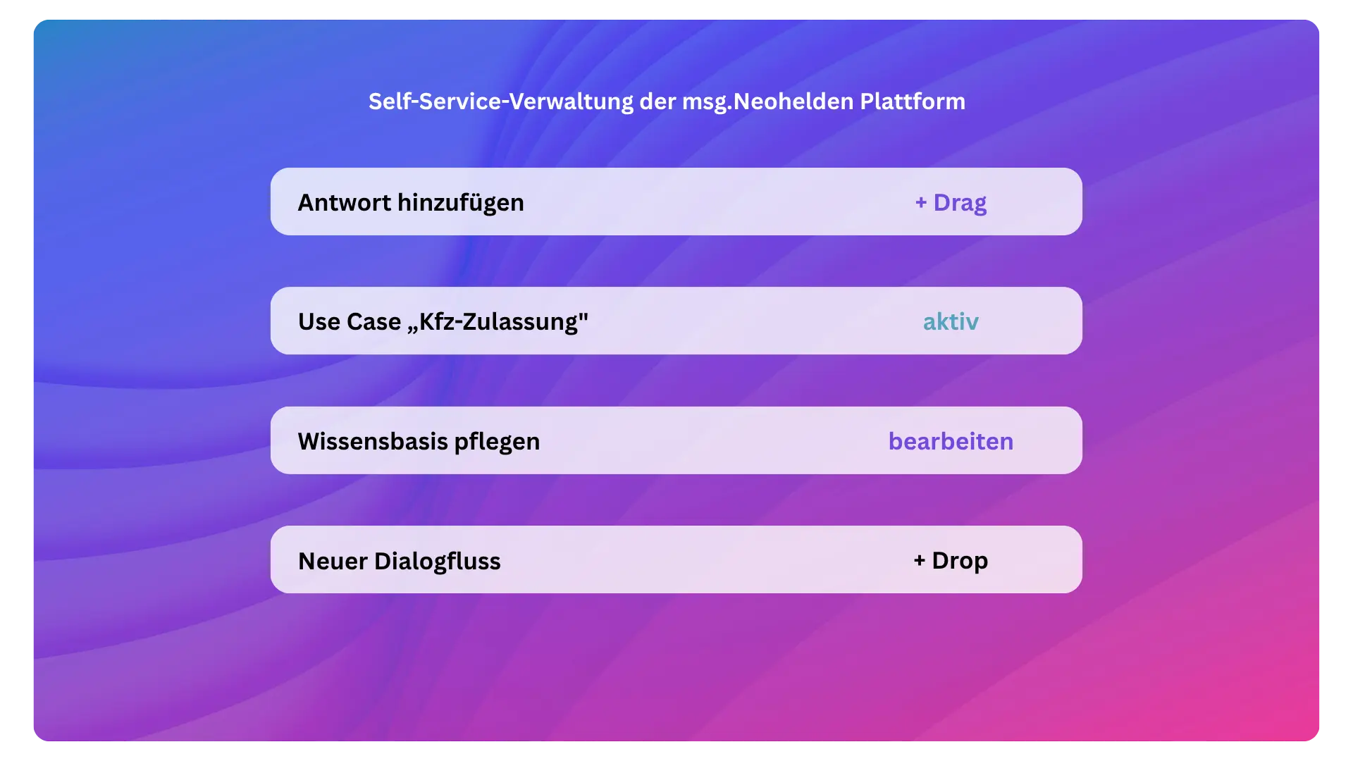 Neohelden Public Drag-and-Drop