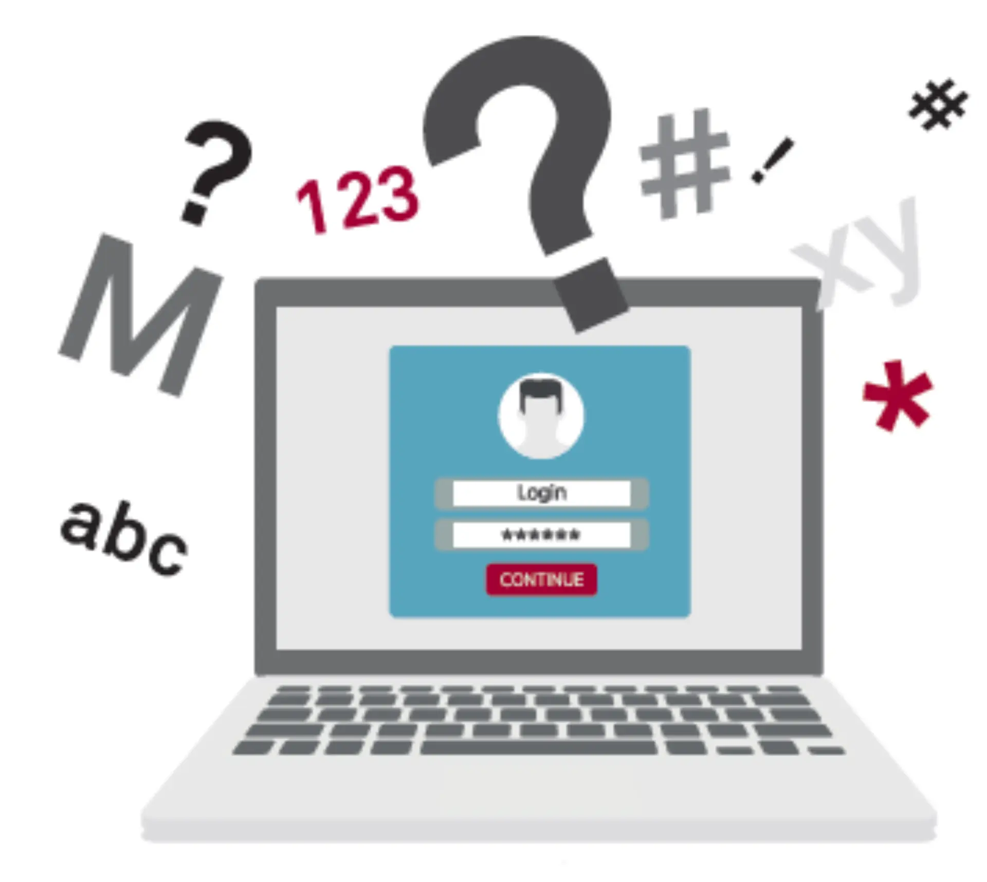 Pa$w0rter? Abbildung 2