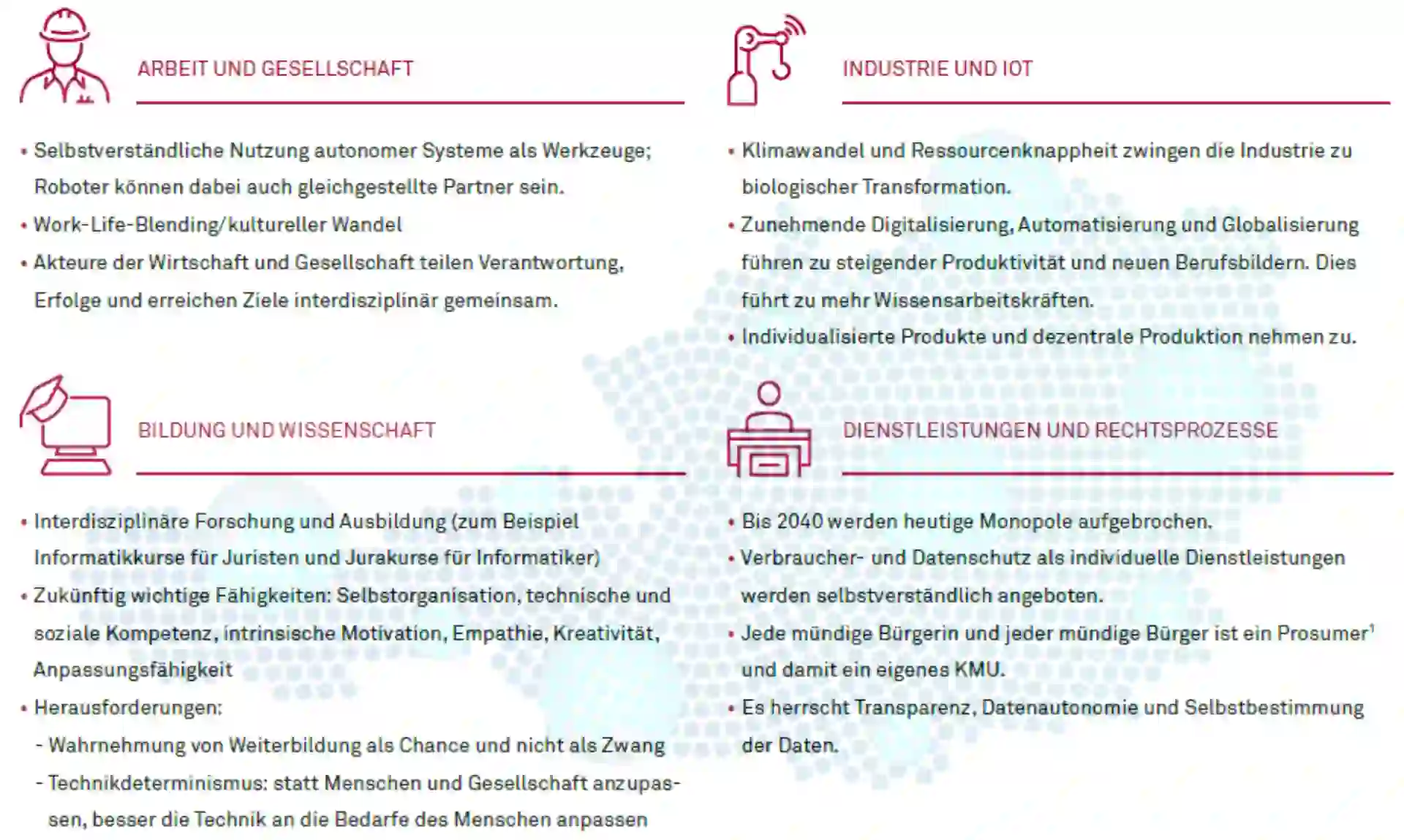 Zukunftsmusik, die in der Gegenwart komponiert wird – Digitales Österreich 2040 Abbildung 1