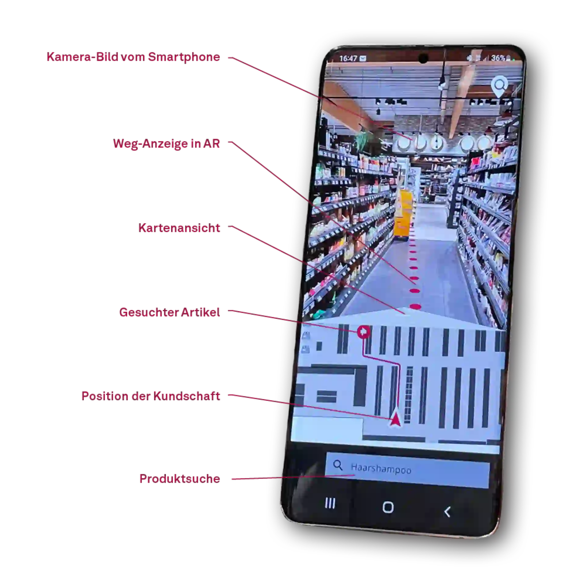 grafik easyfinder app