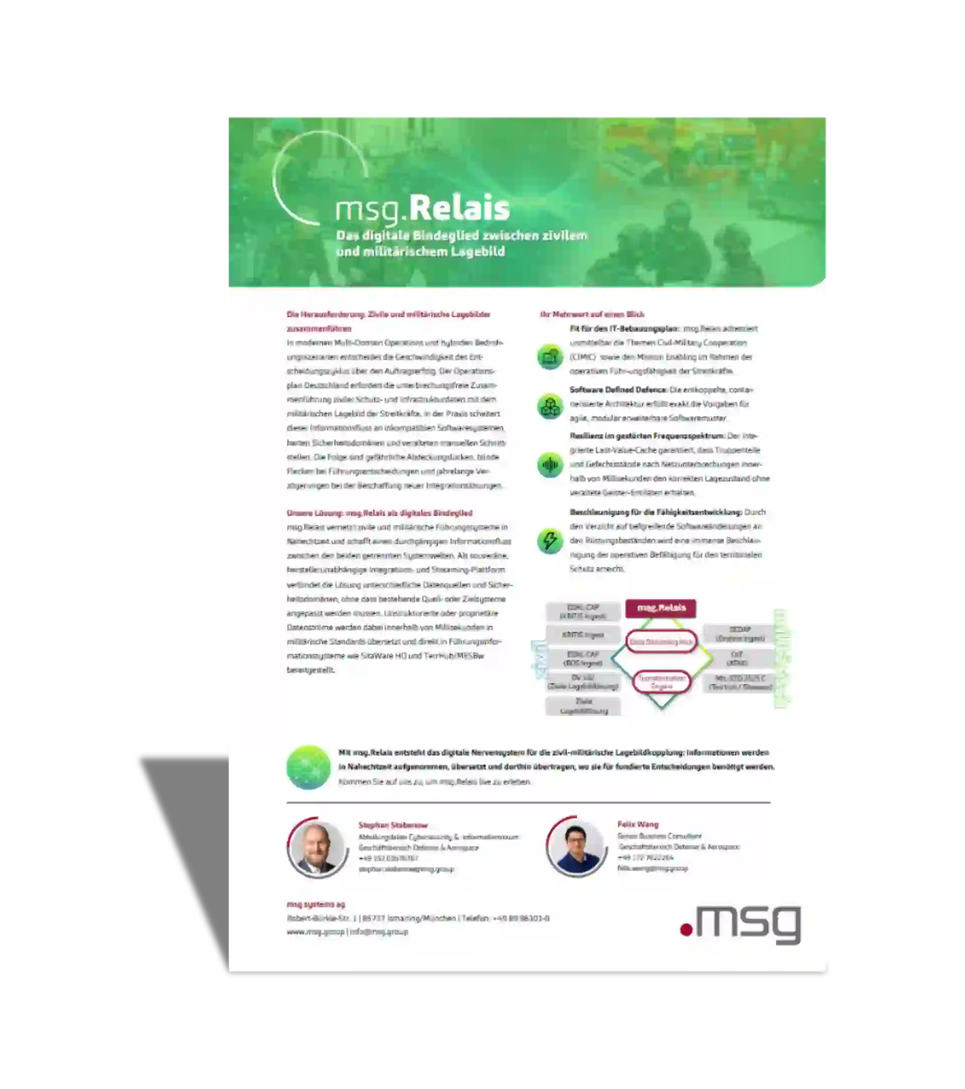 Mockup msg.Relais_Bundeswehr