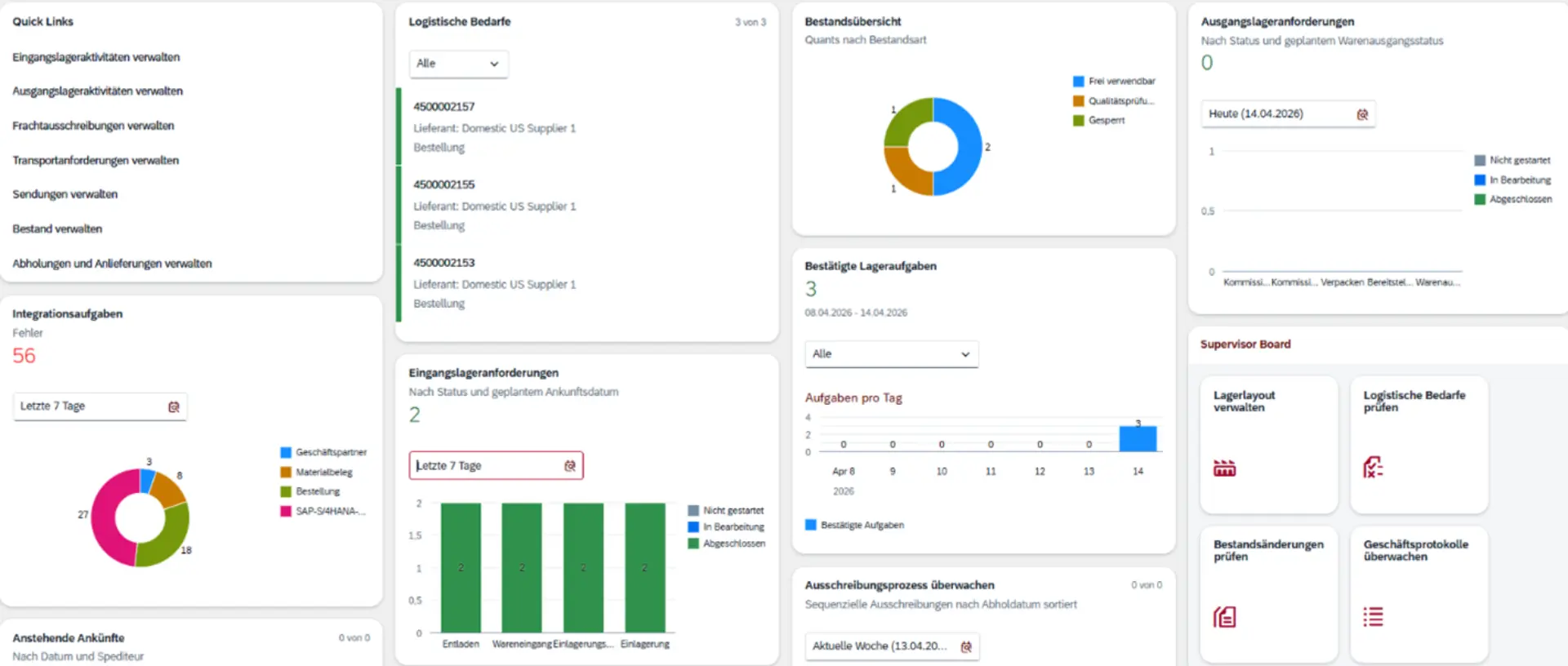 SAP Logistics Management dashboard screenshot