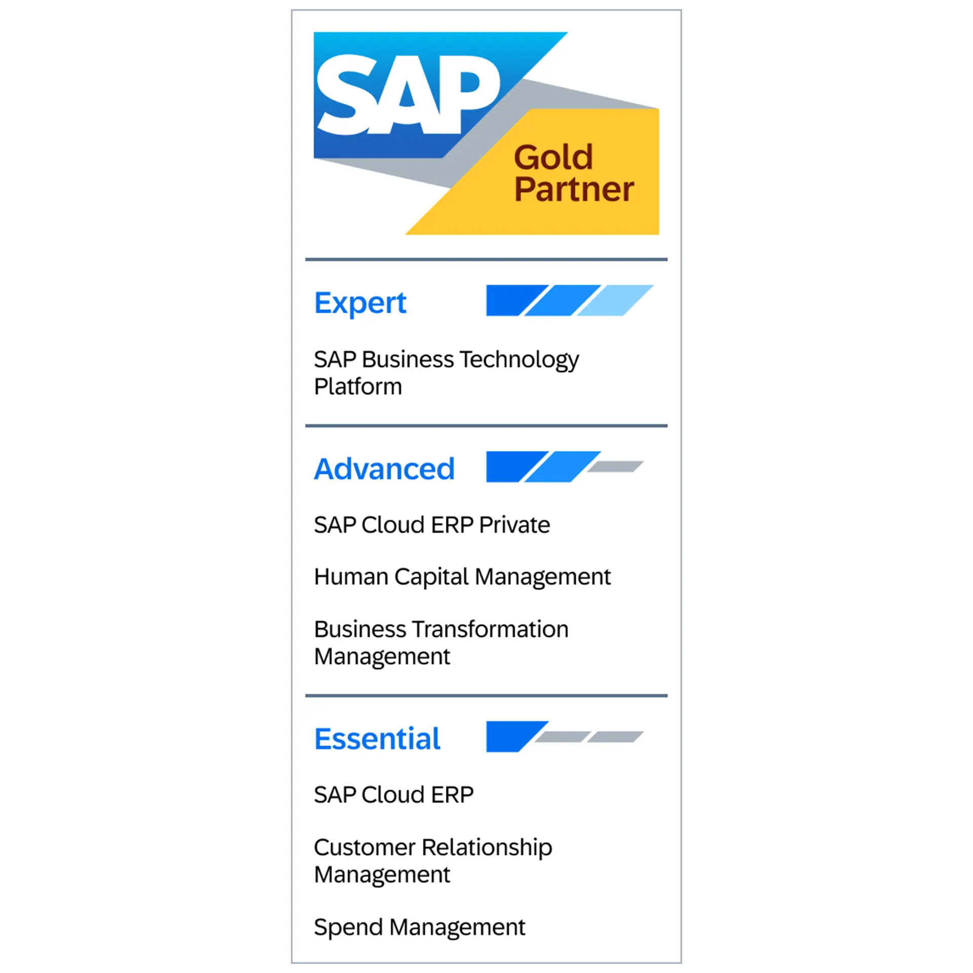 SAP Expert Business Technology Platform Auszeichnung
