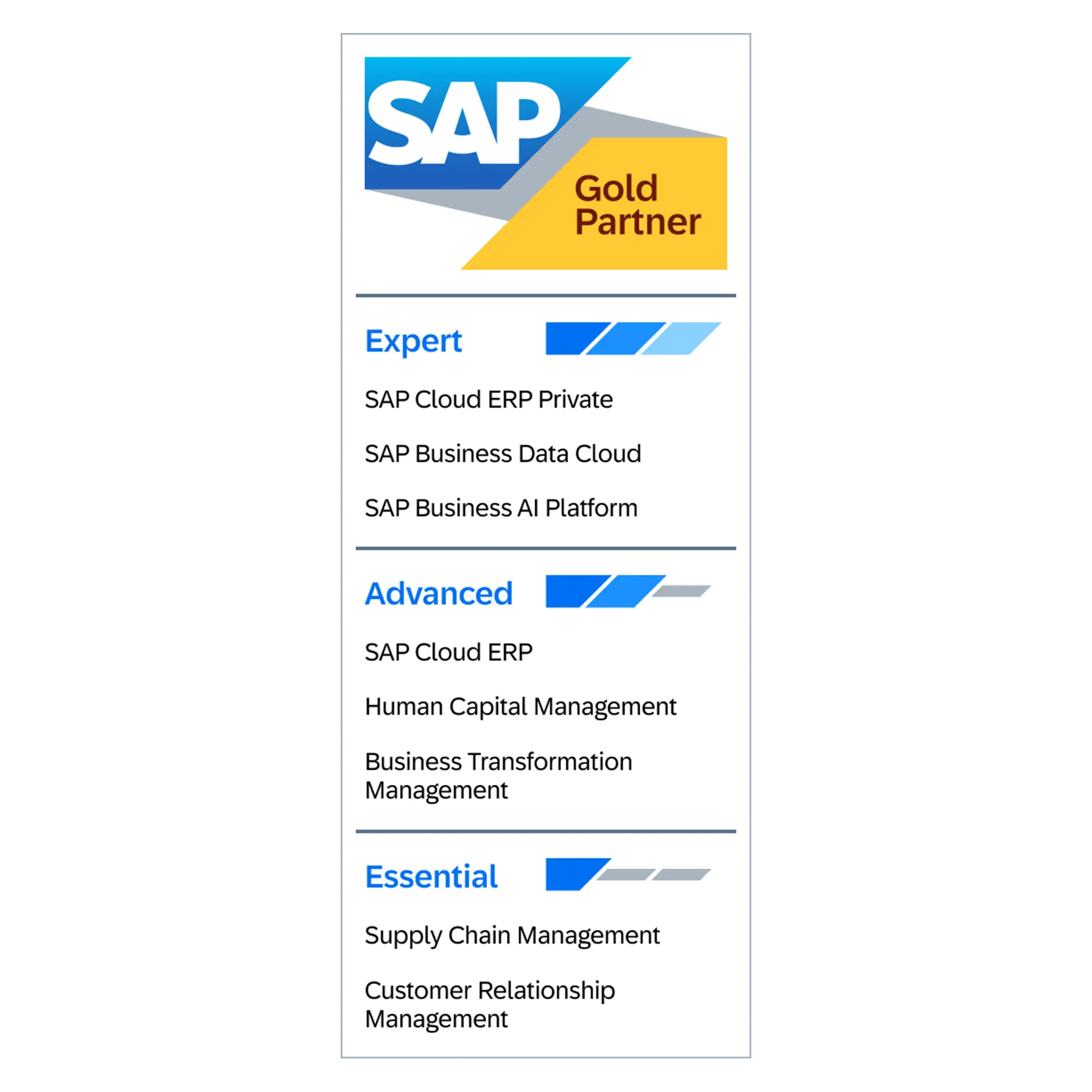SAP Expert Business Technology Platform Auszeichnung