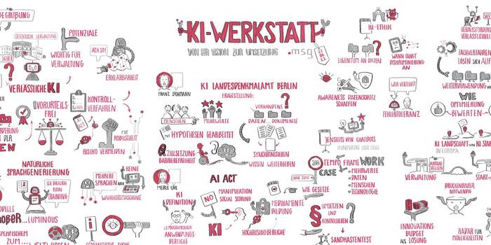 KI Werkstatt 2022 700x350