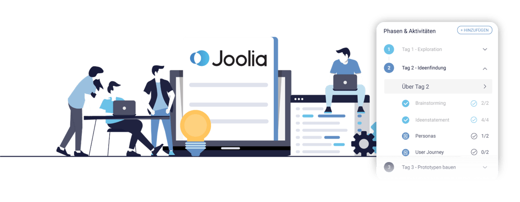 Joolia