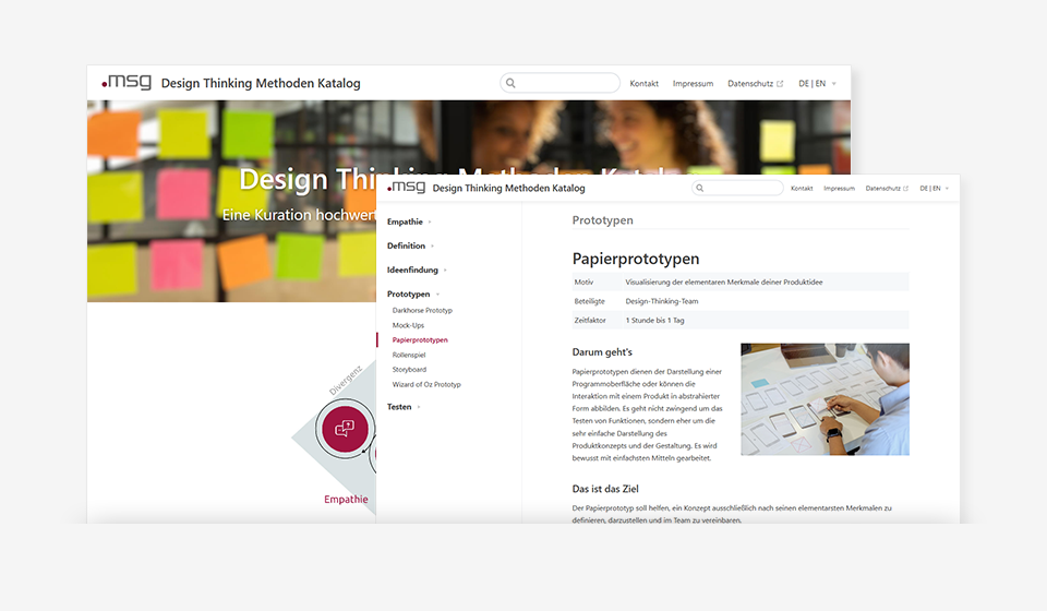 Design Thinking Methodenkatalog