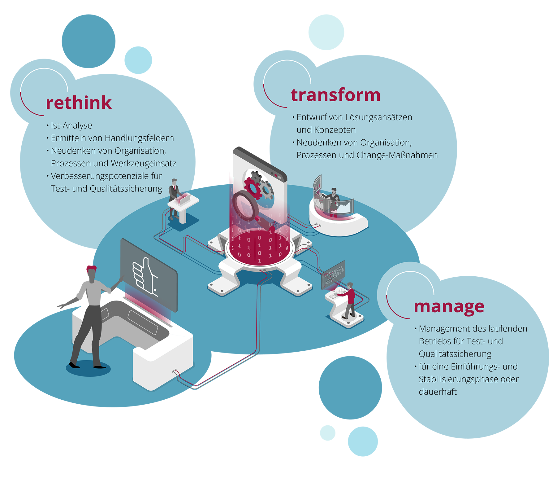 XQT Infografik Second