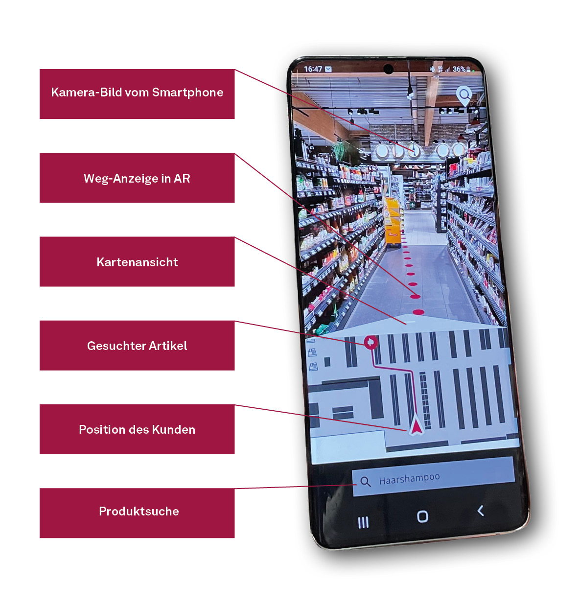 20221109 Gbl Grafik Easyfinder App