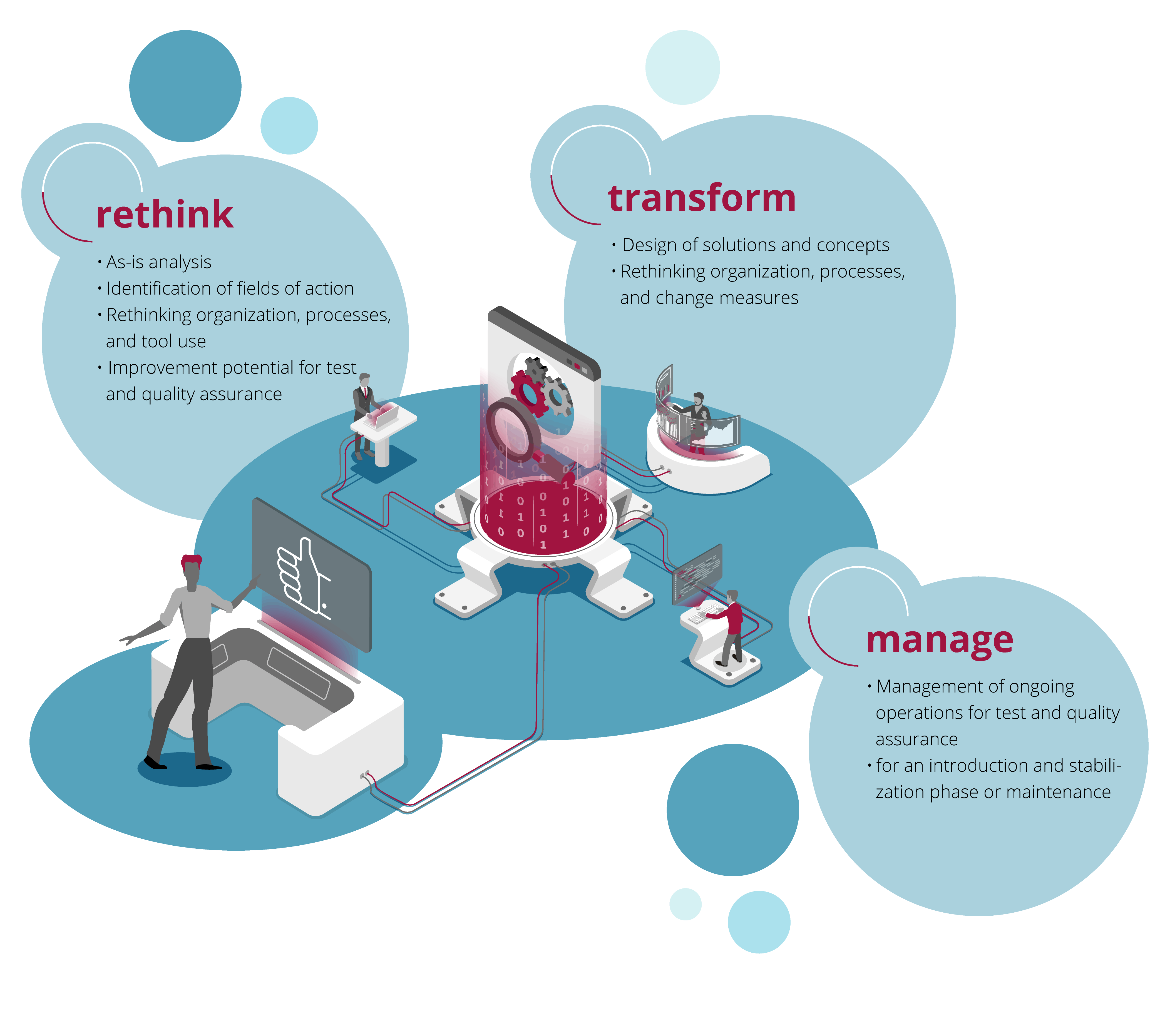 Xqt Infografik En Second