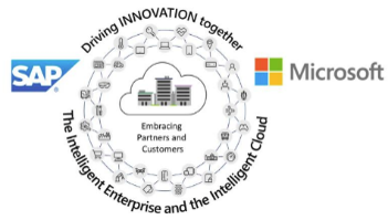 Microsoft Solutions Partner SAP And Azure Focus Partner