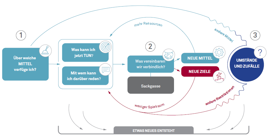 201903 06 Abbildung2