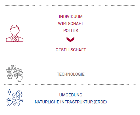 201904 05 Abbildung2