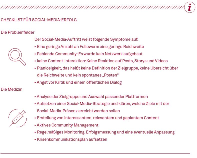 Check-Liste für Social-Media-Erfolg