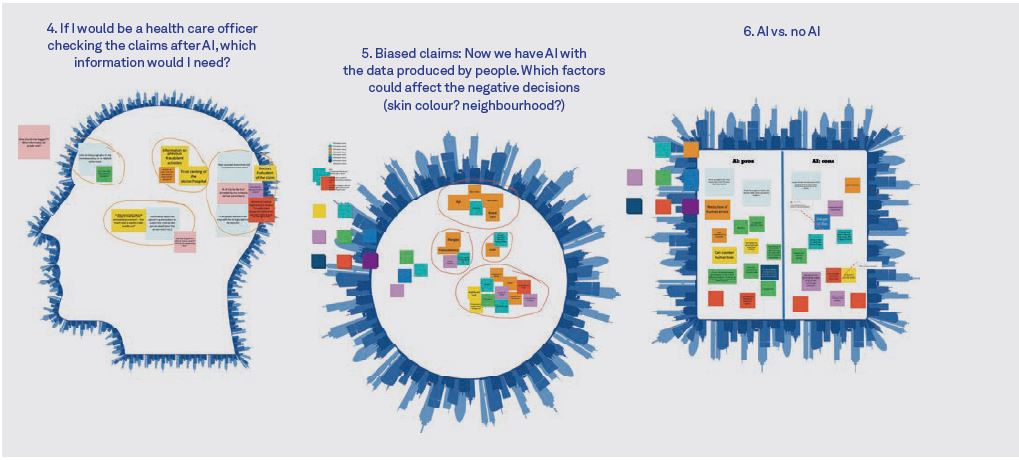 Ausarbeitung einzelner Fragestellungen im Challenge „AI-based Health Claims Adjudication as a Global Good“
