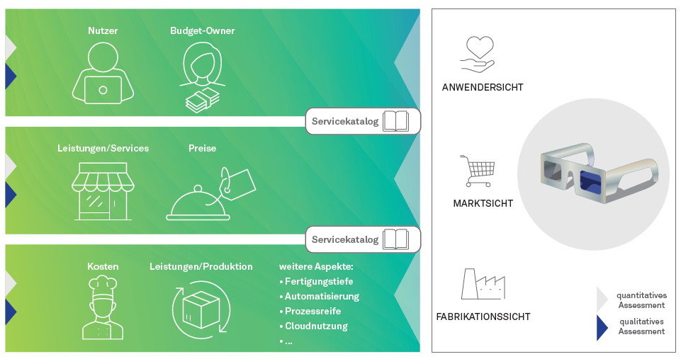 Artikel06 02 Nicht nur die Stakeholder