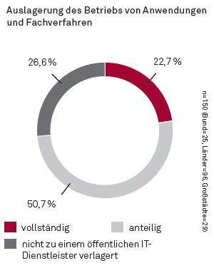 Artikel09 01 Abbildung