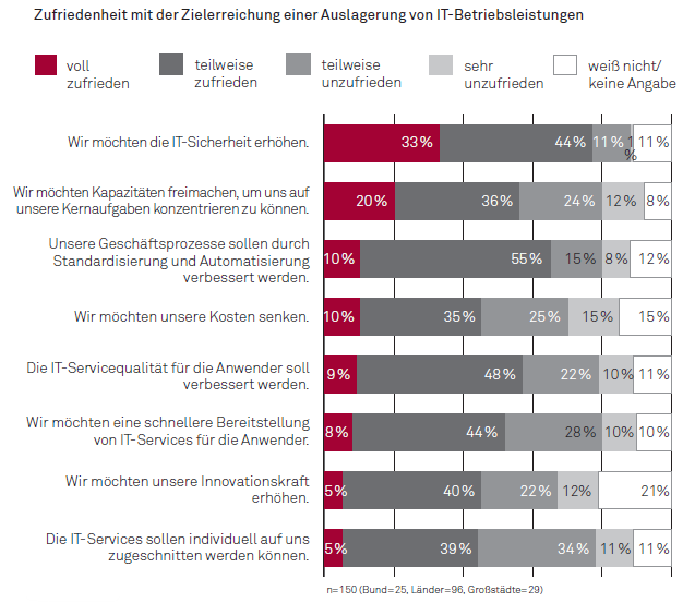 Artikel09 03 Abbildung