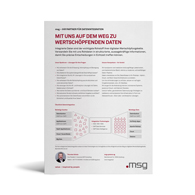 Thumbnail Msg SAP BI Insurance Datenintegration