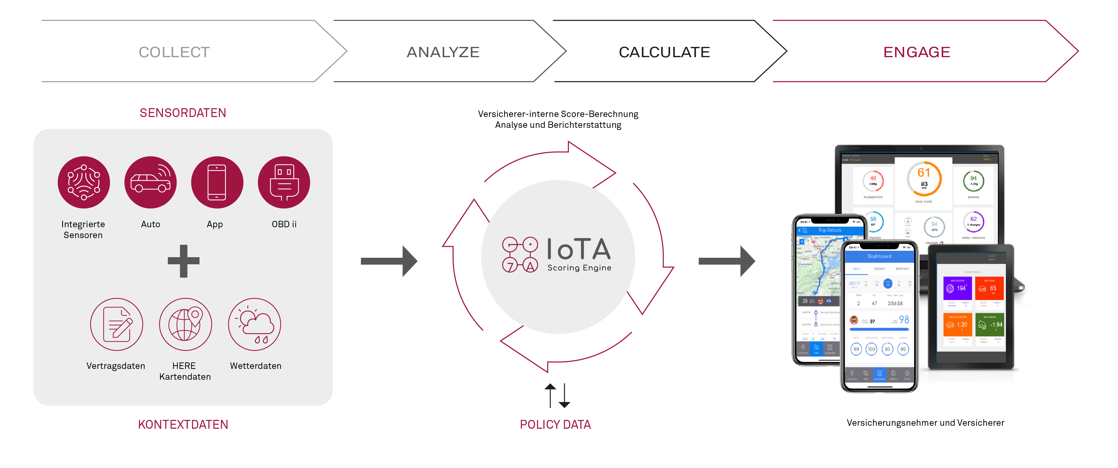 20211019_insurance-iota-rafik-1_v1.png