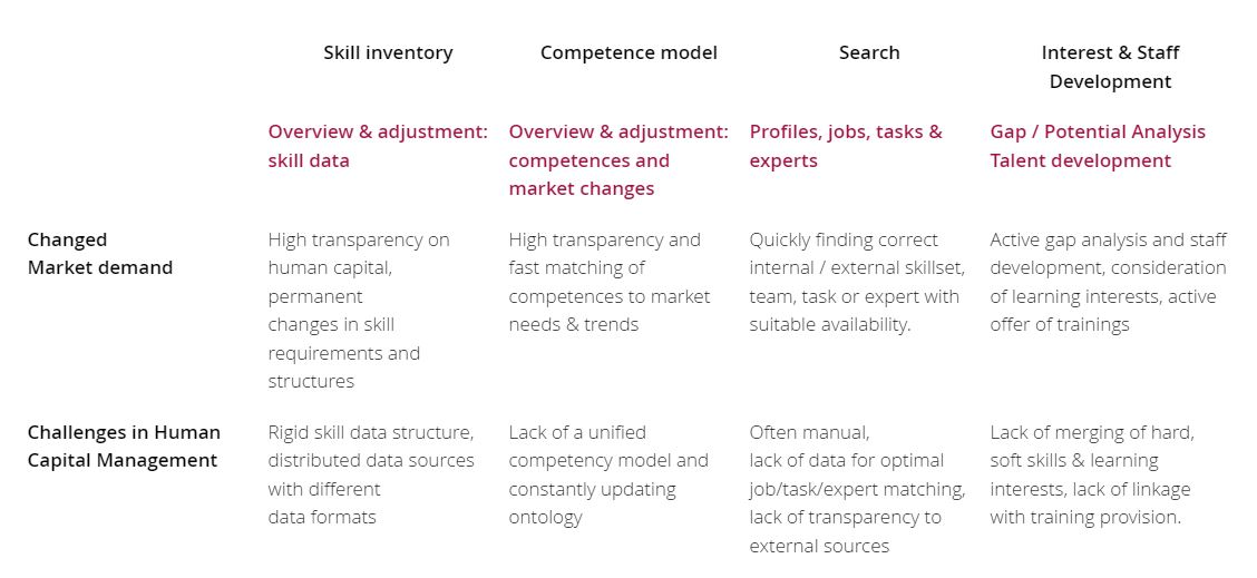 20230112_use_cases_smart_factory_platform_en.jpg