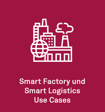 Sfp Oekosystem Use Cases