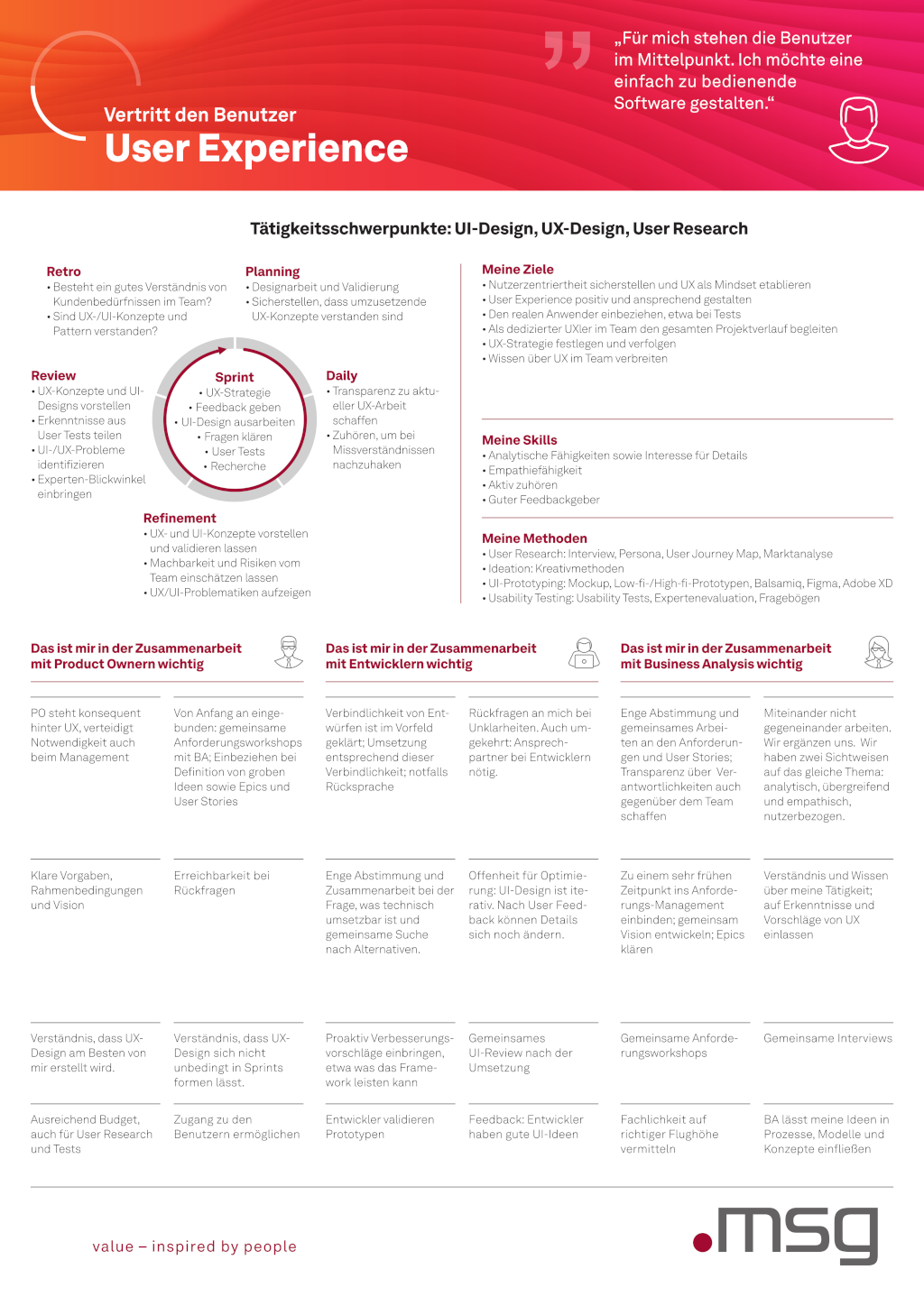 Preview of the template 'User Experience'