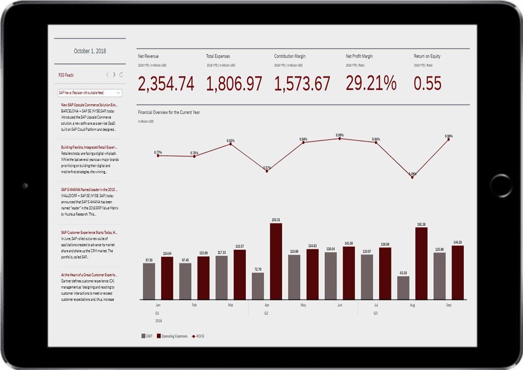 Verwendung von Templates und Projektbeschleunigern