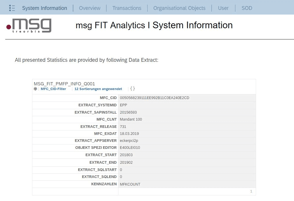 msgFIT Analytics - System Information